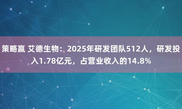 策略赢 艾德生物：2025年研发团队512人，研发投入1.78亿元，占营业收入的14.8%